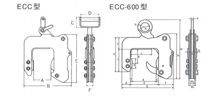 鷹牌ECC型混凝土夾具尺寸圖 鷹牌ECC型混凝土夾具尺寸圖