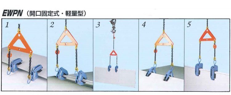 鷹牌EWPN型面板無傷夾鉗使用示意圖 鷹牌EWPN型面板無傷夾鉗使用示意圖