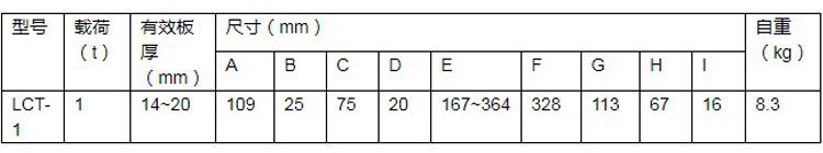 鷹牌LCT型角鋼專用夾鉗參數 鷹牌LCT型角鋼專用夾鉗參數
