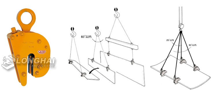 FL V無傷鋼板吊鉗吊裝示意圖 FL V無傷鋼板吊鉗吊裝示意圖