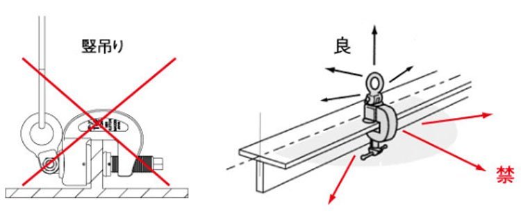HP YF無傷鋼板夾具 HP YF無傷鋼板夾具