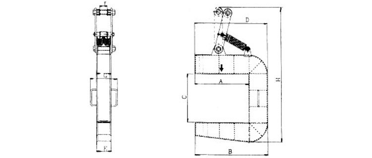CLS B線圈用吊具尺寸圖 CLS B線圈用吊具尺寸圖