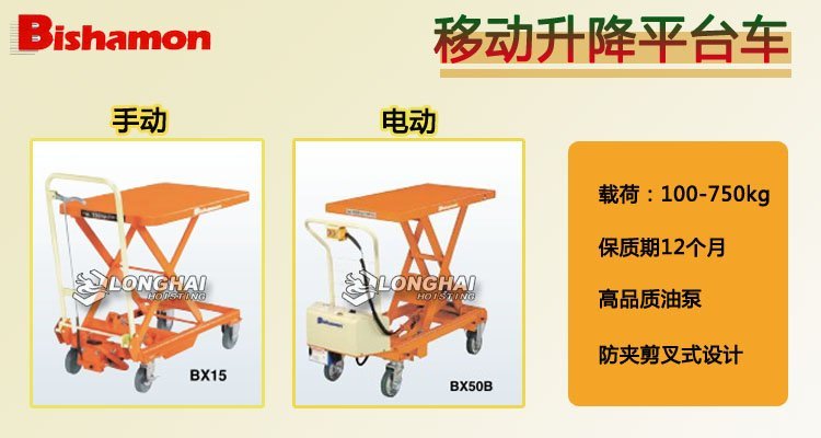 Bishamon移動升降平臺車 Bishamon移動升降平臺車