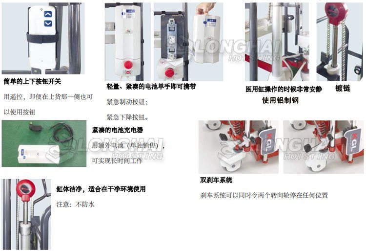 Bishamon電動平臺式堆垛機細節圖 Bishamon電動平臺式堆垛機細節圖