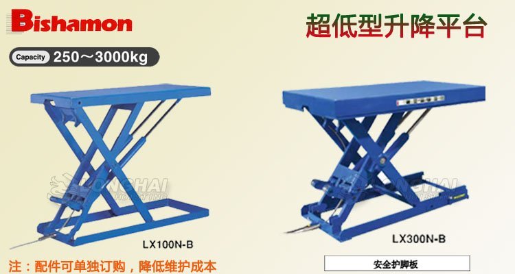 Bishamon超低型升降平臺 Bishamon超低型升降平臺