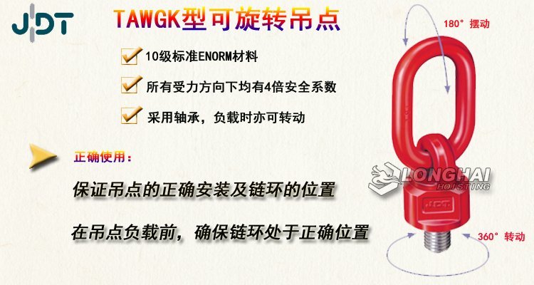 TAWGK型可旋轉吊點 TAWGK型可旋轉吊點