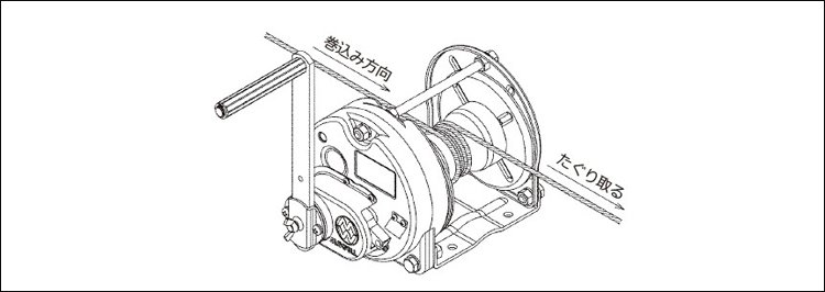 MC手動絞盤操作 MC手動絞盤操作