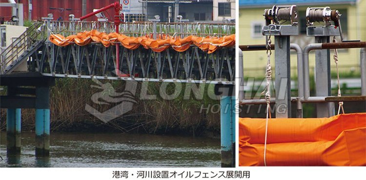 ERSB不銹鋼手搖絞盤應用 ERSB不銹鋼手搖絞盤應用