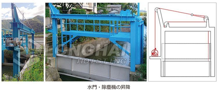 RSB不銹鋼手搖絞盤應用圖 RSB不銹鋼手搖絞盤應用圖