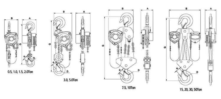 KC 70A手拉葫蘆尺寸圖 KC 70A手拉葫蘆尺寸圖