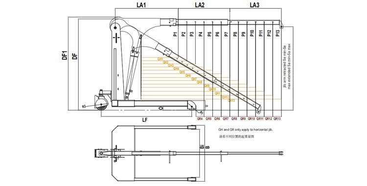 Hydrobull并行底盤電動液壓小吊車尺寸圖 Hydrobull并行底盤電動液壓小吊車尺寸圖